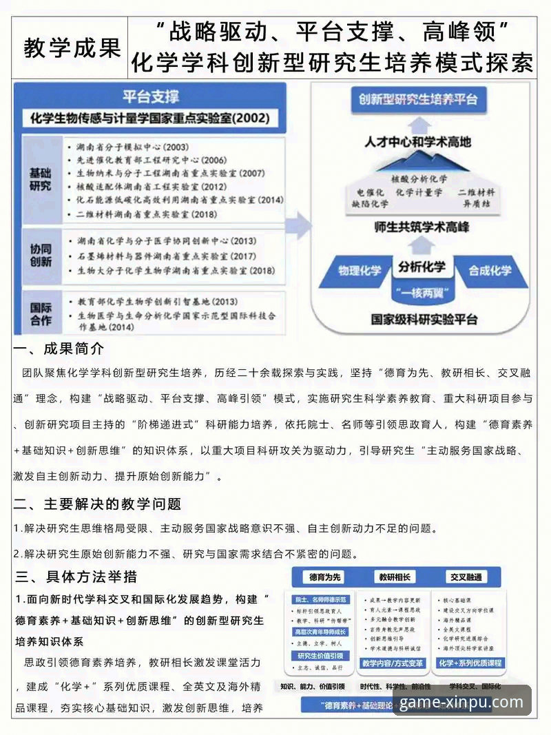 创新探索者实战分享：新葡萄娱乐手机下载与棋牌模式升级全攻略
